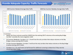 Provide Adequate Capacity: Traffic Corecasts 6 of 6